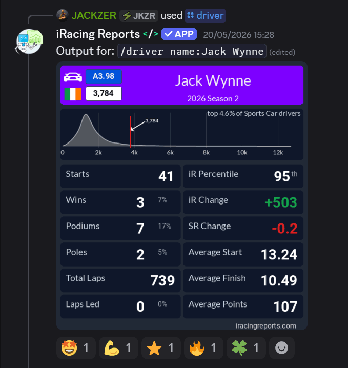 JACKZER showing the SIMAGIC Zeus to a young racer