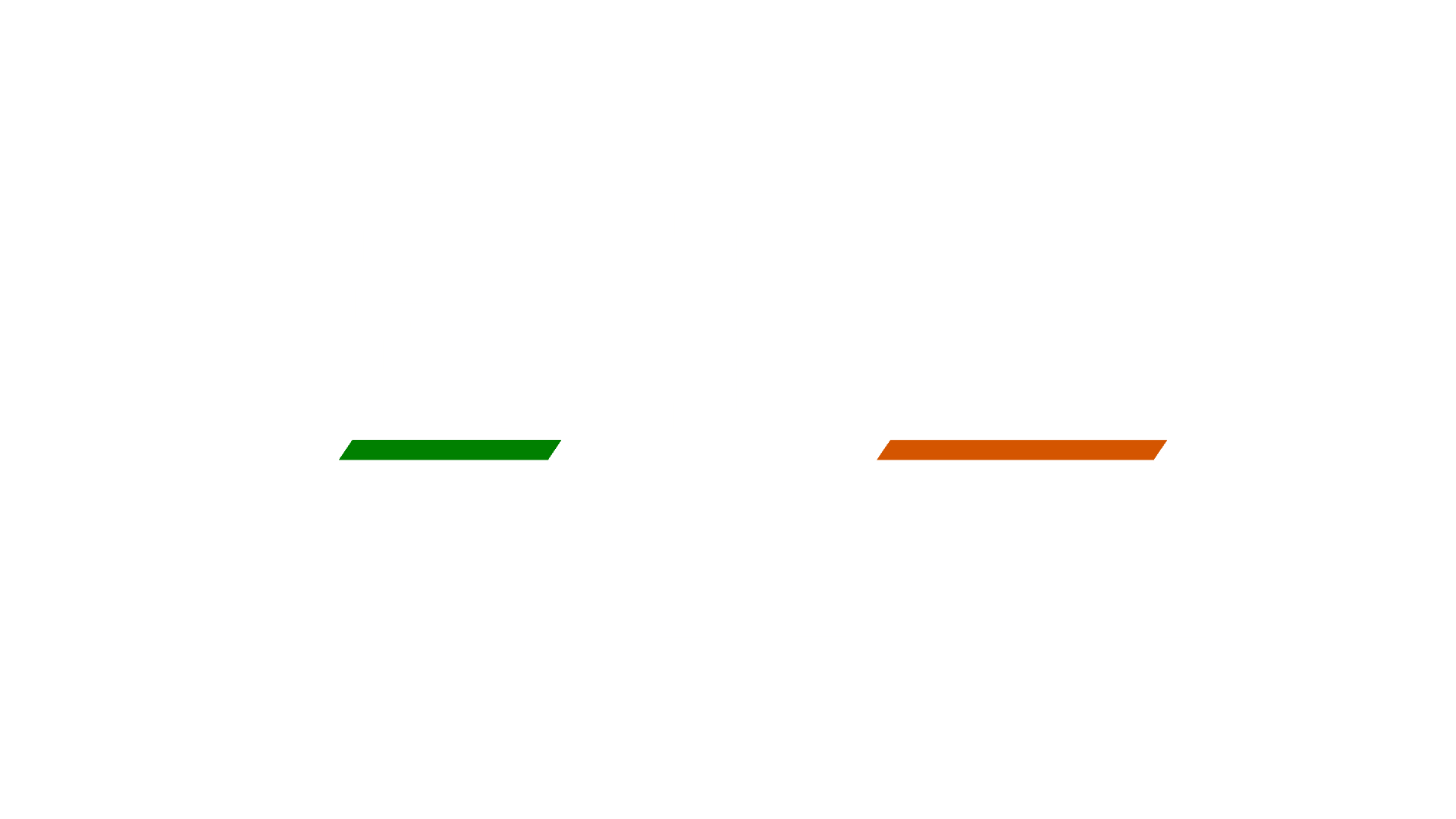 RTA Virtual Motorsport